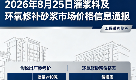 皮山2026年8月25日灌浆料及环氧修补砂浆市场价格信息通报